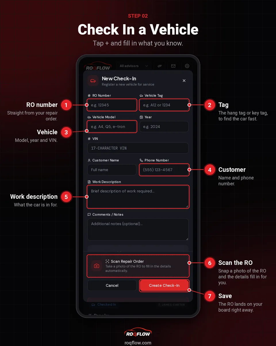 Checking in a new vehicle and repair order in ROQFLOW