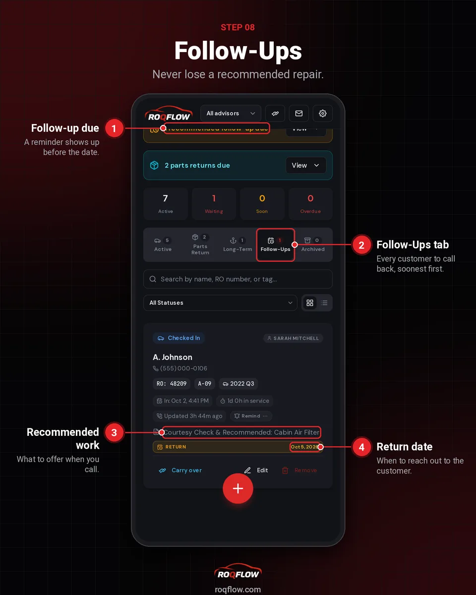 Customer follow-up reminders in ROQFLOW